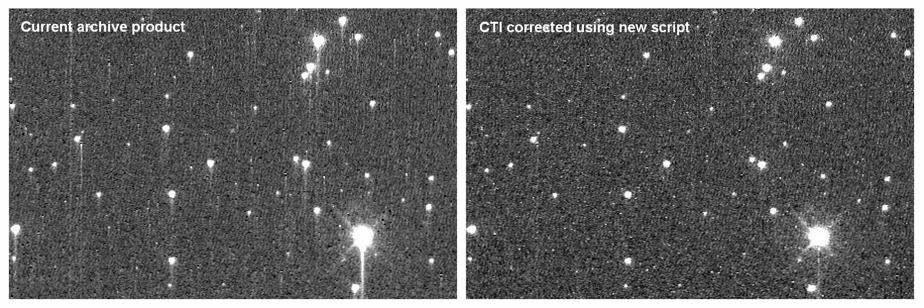 CTI from STScI